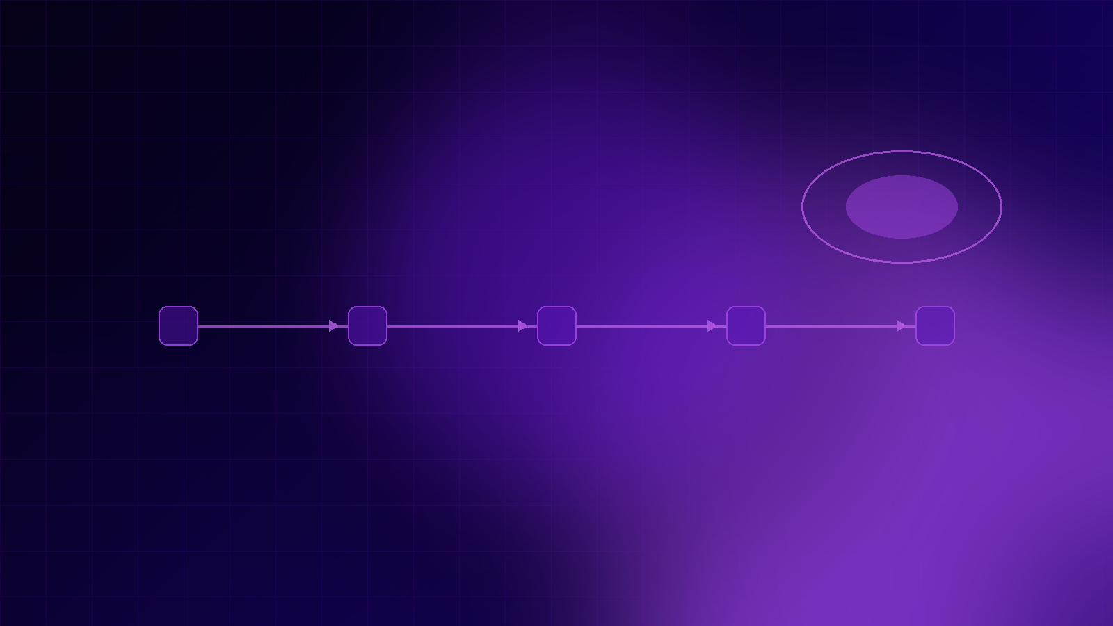 MLOps in Production: Lessons Learned from 30 AI Deployments